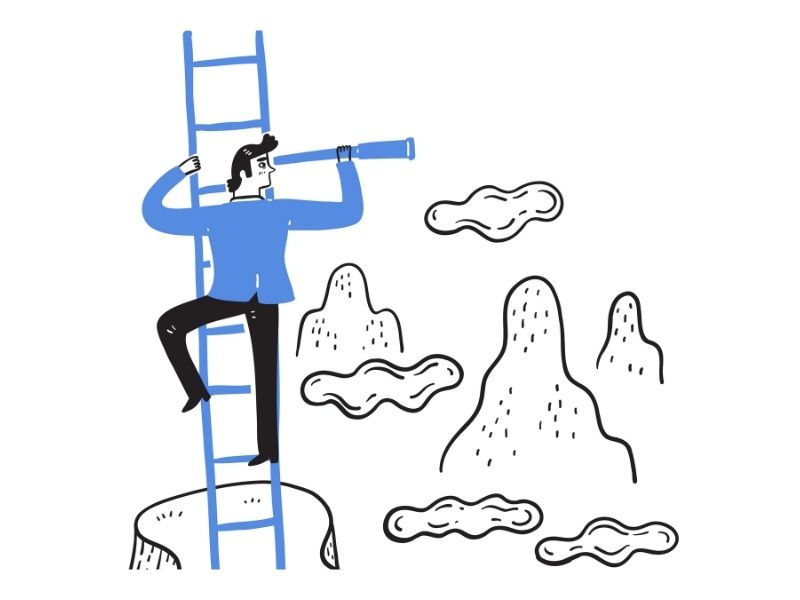 How to Find the Right Research Partner?